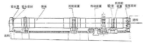 RFVD(zhun)GY(ji)(gu)D