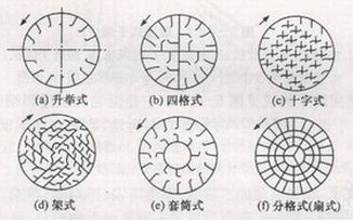 D(zhun)GP(yng)ϰ