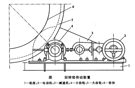 ˮD(zhun)G(dng)b